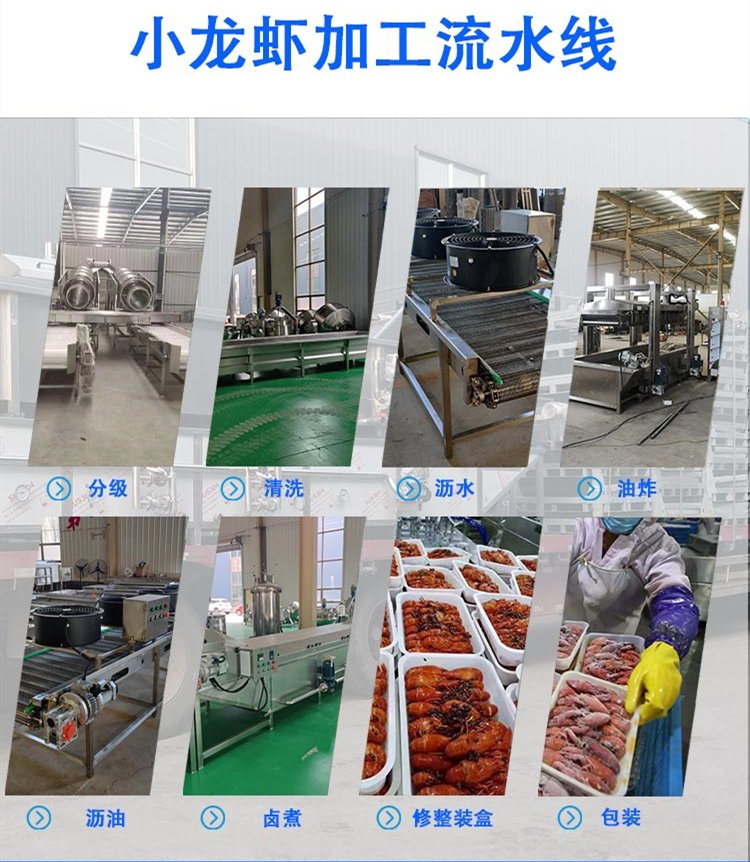 小龙虾加工流水线.jpg