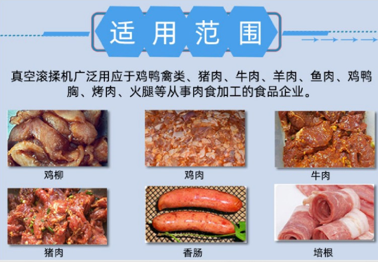 滚揉机应用范围.png